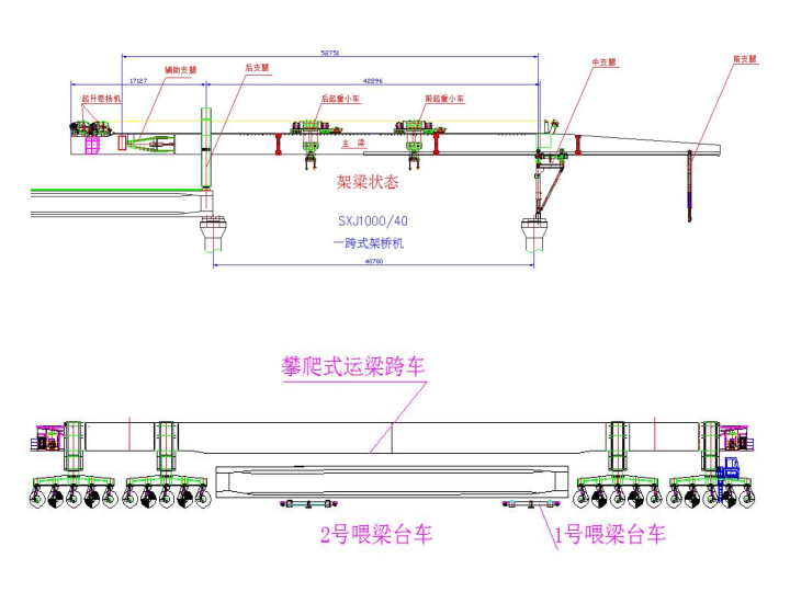 SGTJ170公鐵二用架橋機(jī)